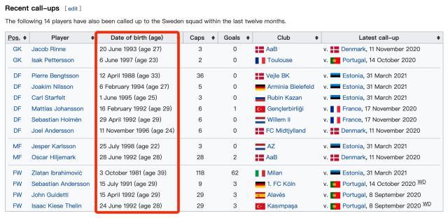 1621386520734074337.jpg 1621386378816.jpg