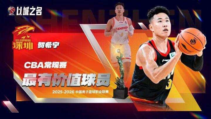 公布了！MVP！牛逼！队史第一人...